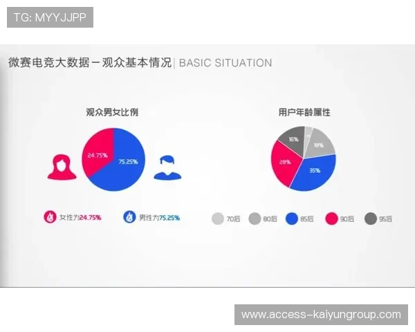 电竞平台如何利用大数据推荐精准赛事内容，电竞赛事数据分析app哪个好