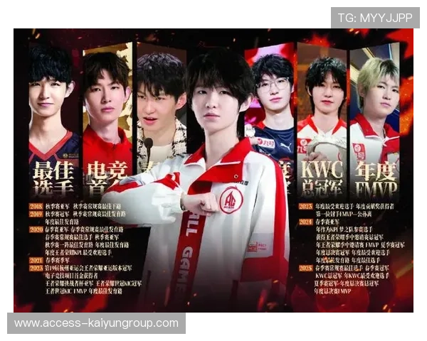 电竞赛事选手排名体系持续完善，电竞选手大全